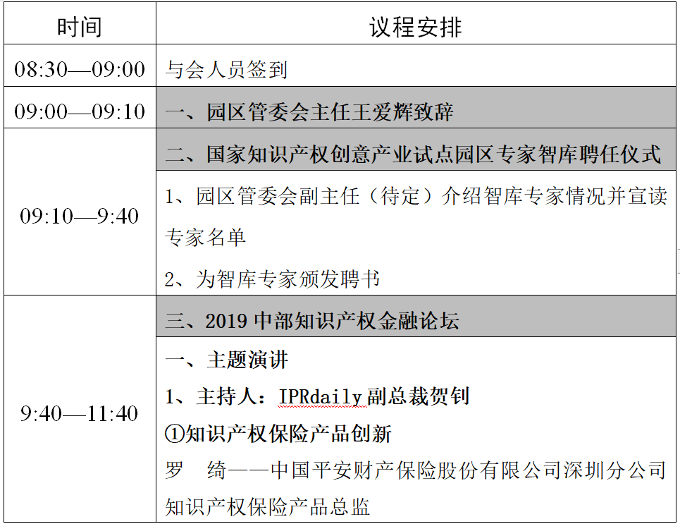 邀你報名！2019中部知識產(chǎn)權金融論壇