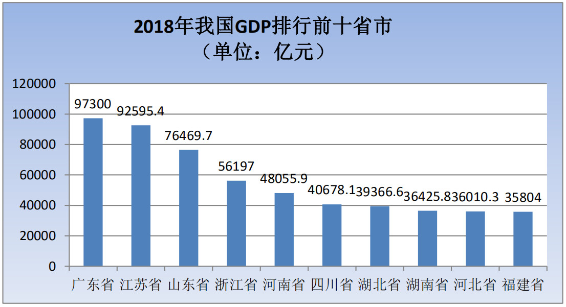 剛剛！商標(biāo)局發(fā)布2019年第一季度商標(biāo)申請(qǐng)及注冊(cè)數(shù)據(jù)
