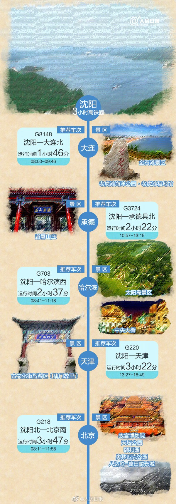 “五一”小長(zhǎng)假進(jìn)入倒計(jì)時(shí) 小編有個(gè)醒想要給你提