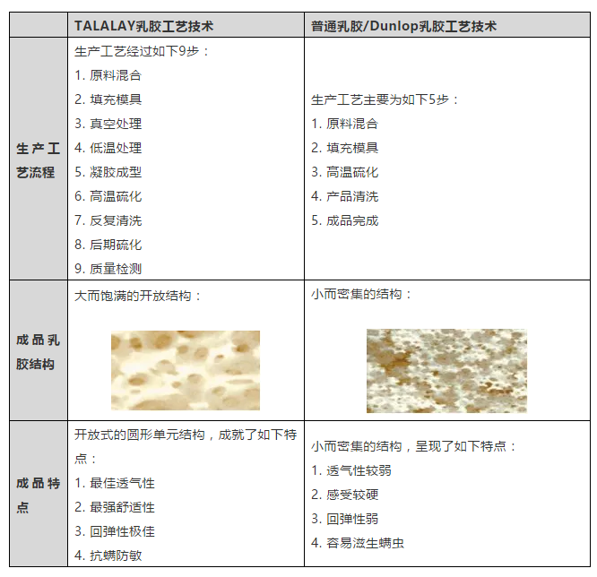 “TALALAY”工藝技術(shù)涉及的商標(biāo)案件評(píng)析