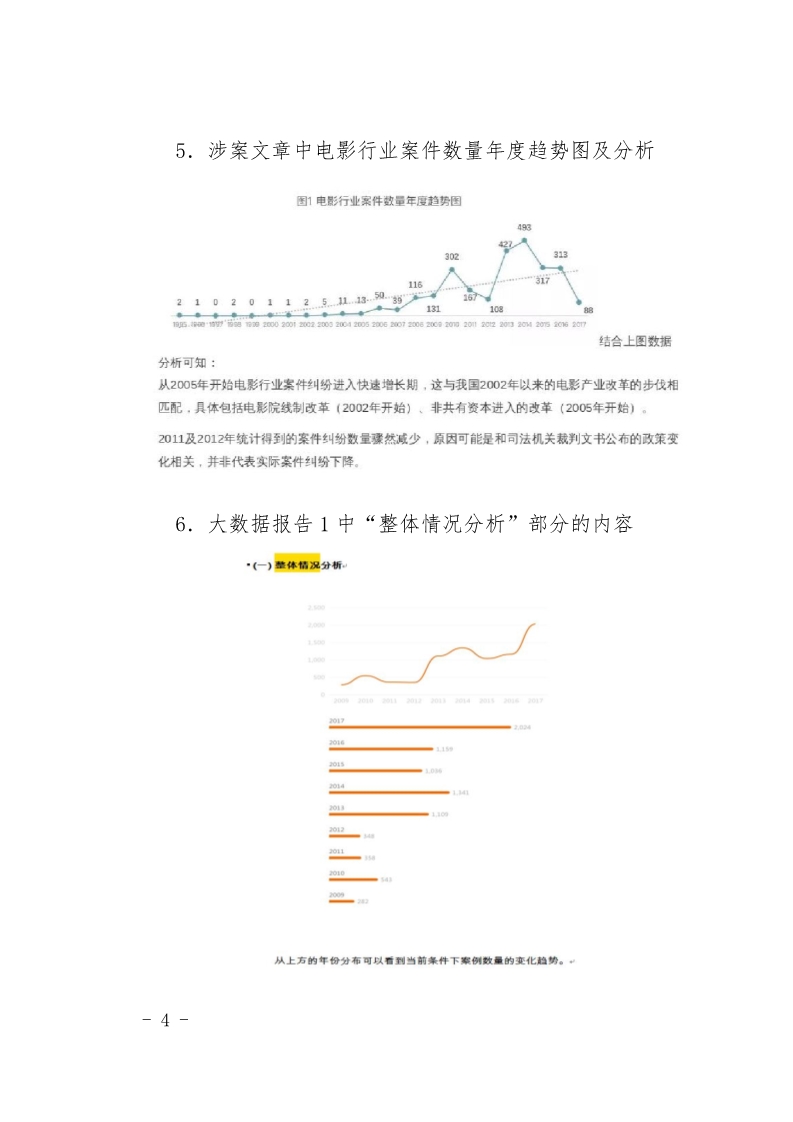 全國首例“人工智能”生成內(nèi)容著作權(quán)案一審宣判（判決書全文）