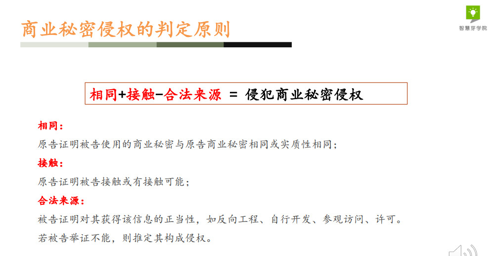 干貨 | 29頁P(yáng)PT，手把手教你企業(yè)商業(yè)秘密管理體系搭建的具體流程！