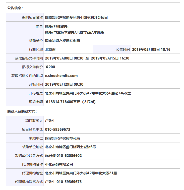 1億3千萬！國知局專利局中國專利分類項(xiàng)目公開招標(biāo)（全文）