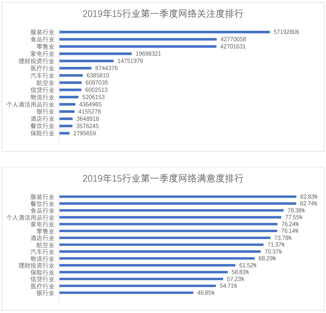 “中國(guó)品牌滿(mǎn)意度洞察主題發(fā)布”媒體見(jiàn)面會(huì)在北京長(zhǎng)陽(yáng)成功舉辦