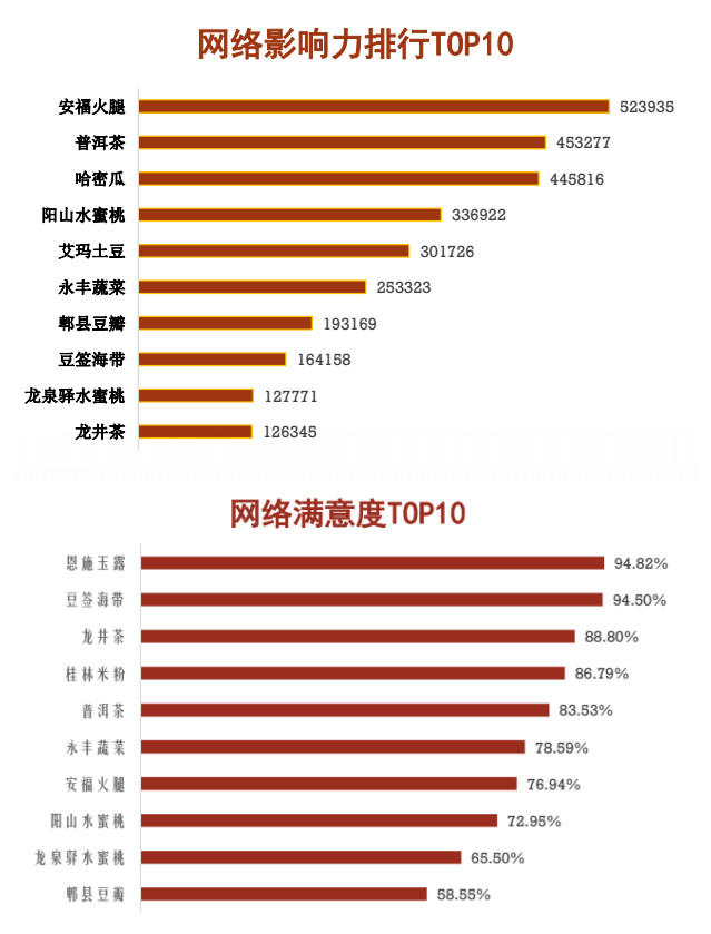 “中國(guó)品牌滿(mǎn)意度洞察主題發(fā)布”媒體見(jiàn)面會(huì)在北京長(zhǎng)陽(yáng)成功舉辦