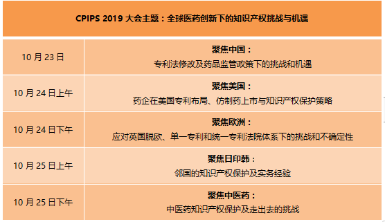 2019年第四屆中國(guó)醫(yī)藥知識(shí)產(chǎn)權(quán)峰會(huì)將于10月在上海召開(kāi)