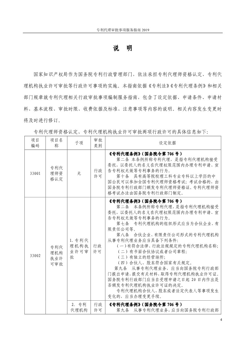 2019最新專利代理審批事項(xiàng)服務(wù)指南公布?。?.31起實(shí)施）