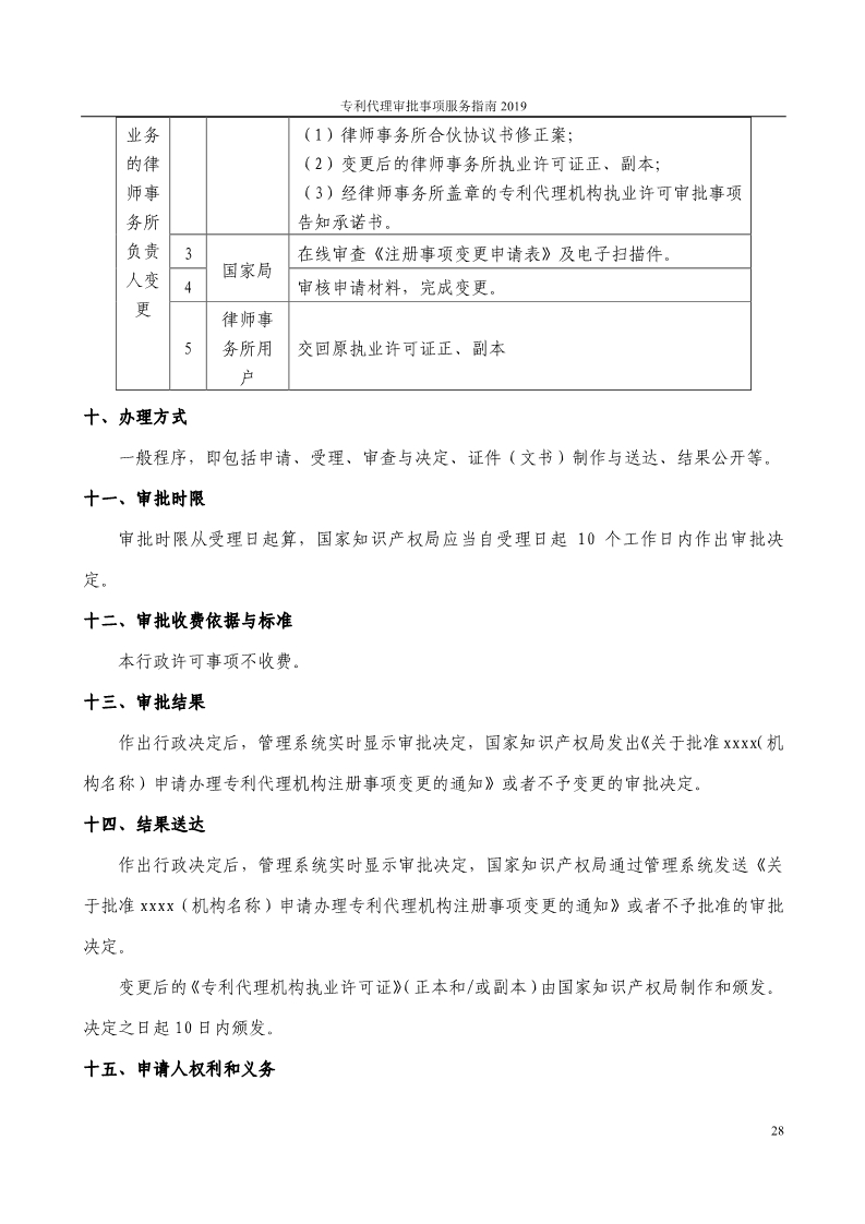 2019最新專利代理審批事項(xiàng)服務(wù)指南公布?。?.31起實(shí)施）