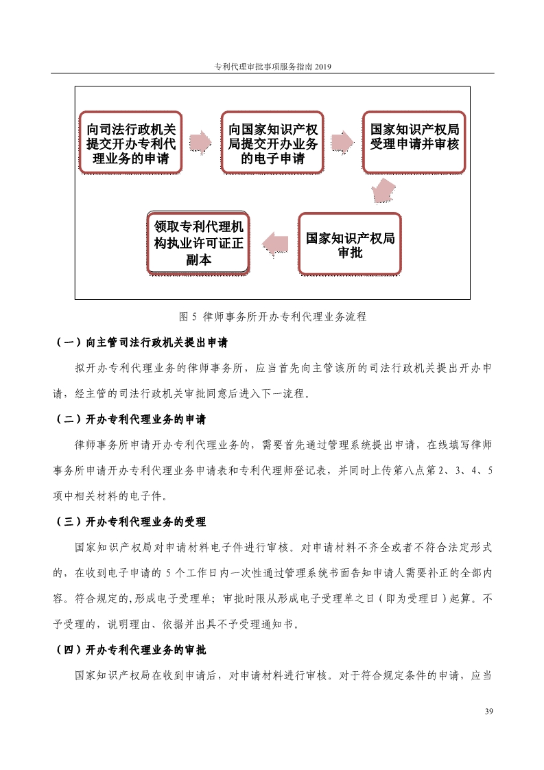 2019最新專利代理審批事項(xiàng)服務(wù)指南公布?。?.31起實(shí)施）