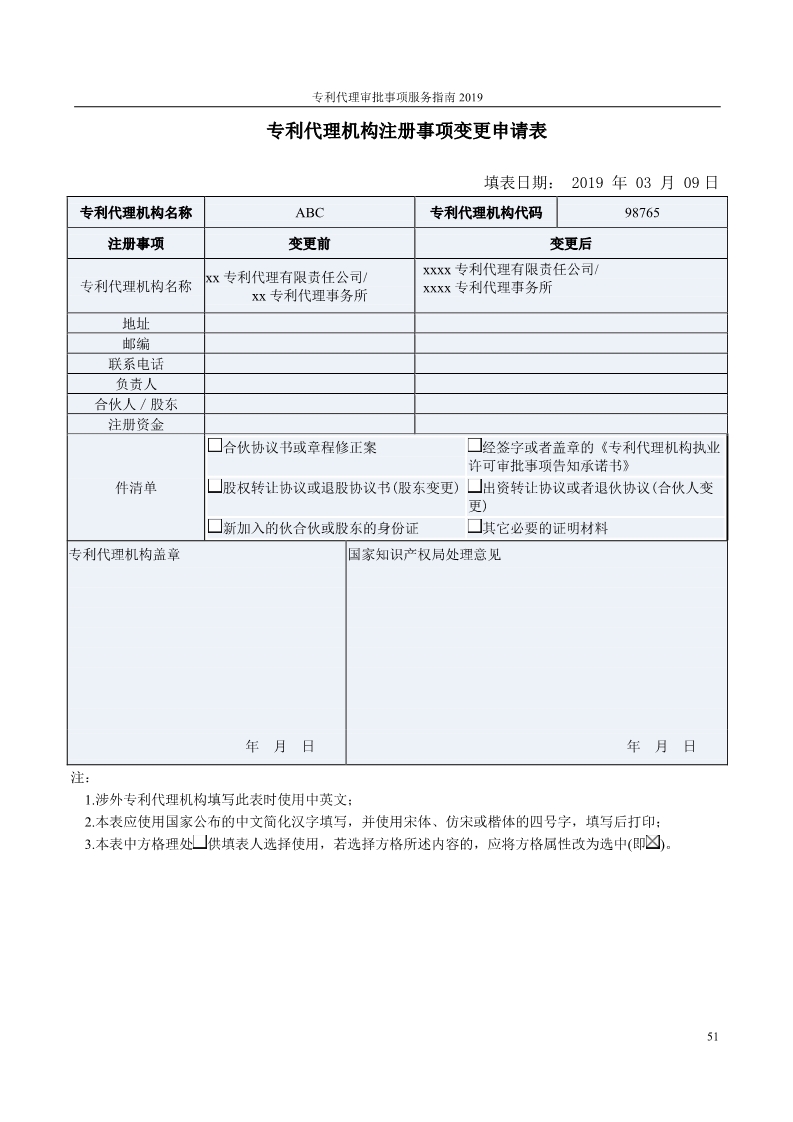 2019最新專利代理審批事項(xiàng)服務(wù)指南公布?。?.31起實(shí)施）