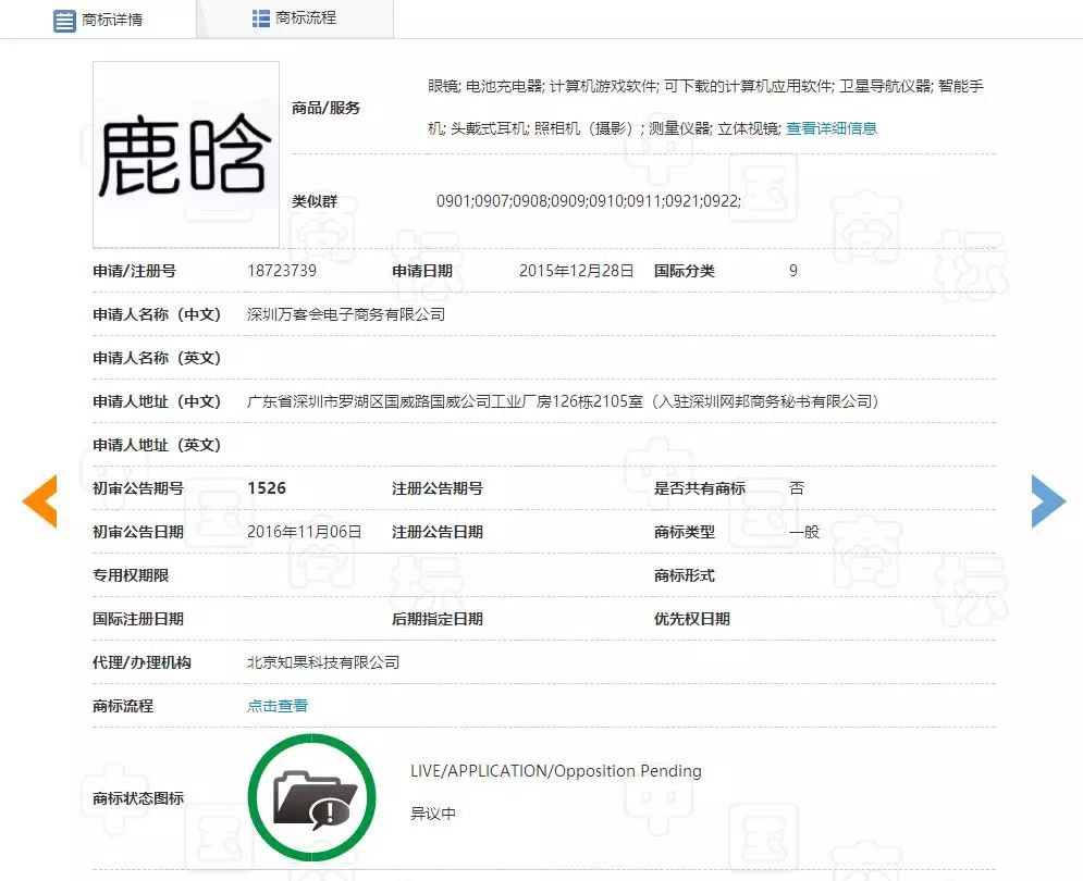 “任正非”、“孟晚舟”姓名被搶注為商標？