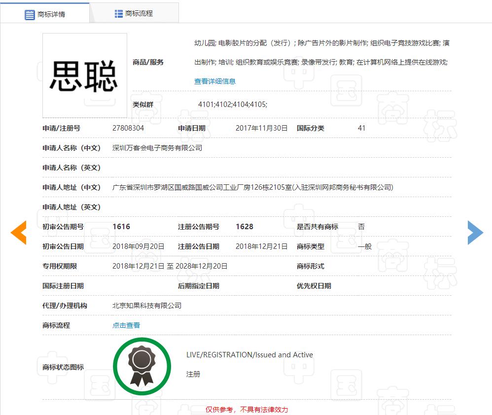 “任正非”、“孟晚舟”姓名被搶注為商標？