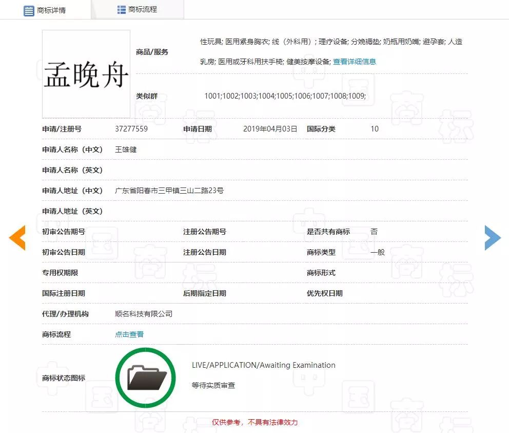 “任正非”、“孟晚舟”姓名被搶注為商標？