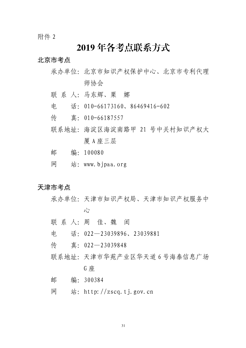 剛剛！國知局發(fā)布《2019年專利代理師資格考試常見問題解答》