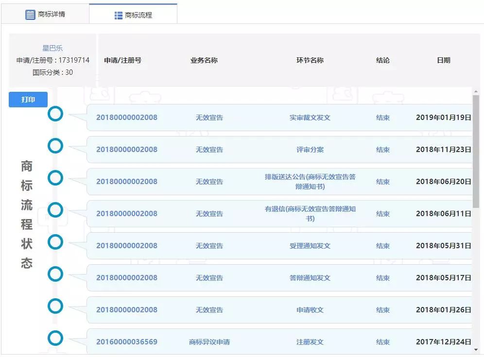 “星巴樂”撞上“星巴克”引紛爭(zhēng)？為了避免被山寨，咖啡巨頭有多拼？