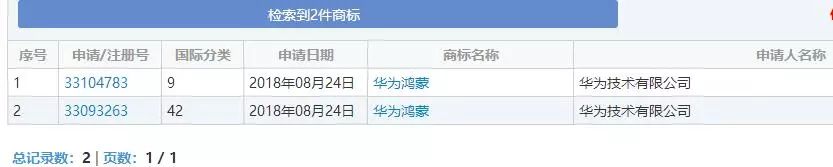 “鴻蒙”刷屏！華為注冊了整本山海經(jīng)？還有饕餮、青牛、白虎