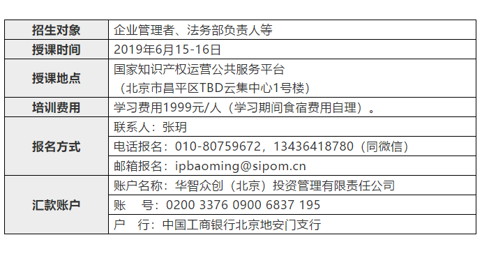 企業(yè)品牌建設(shè)與商標(biāo)保護系列培訓(xùn)通知