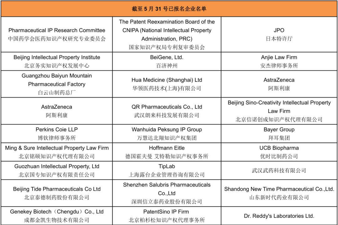 2019第四屆中國(guó)醫(yī)藥知識(shí)產(chǎn)權(quán)峰會(huì)將在上海舉辦