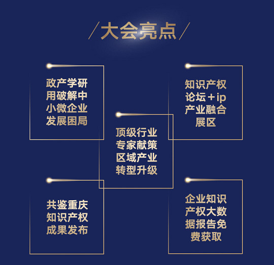 官宣！2019中國(guó)（重慶）知識(shí)產(chǎn)權(quán)產(chǎn)業(yè)服務(wù)峰會(huì)23日開幕