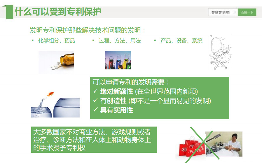 6節(jié)課，全解歐洲、美國、日本、印度等海外專利申請！