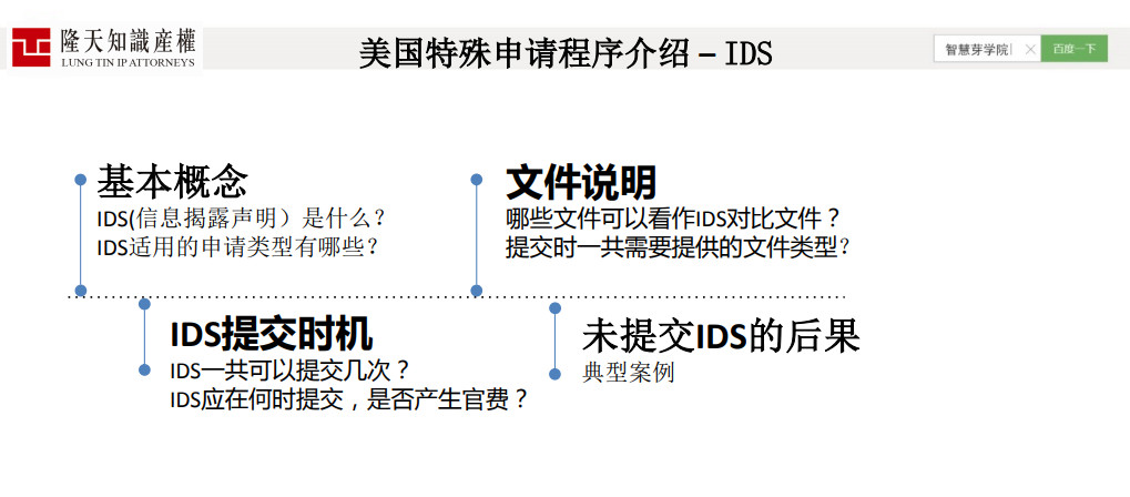 6節(jié)課，全解歐洲、美國、日本、印度等海外專利申請！
