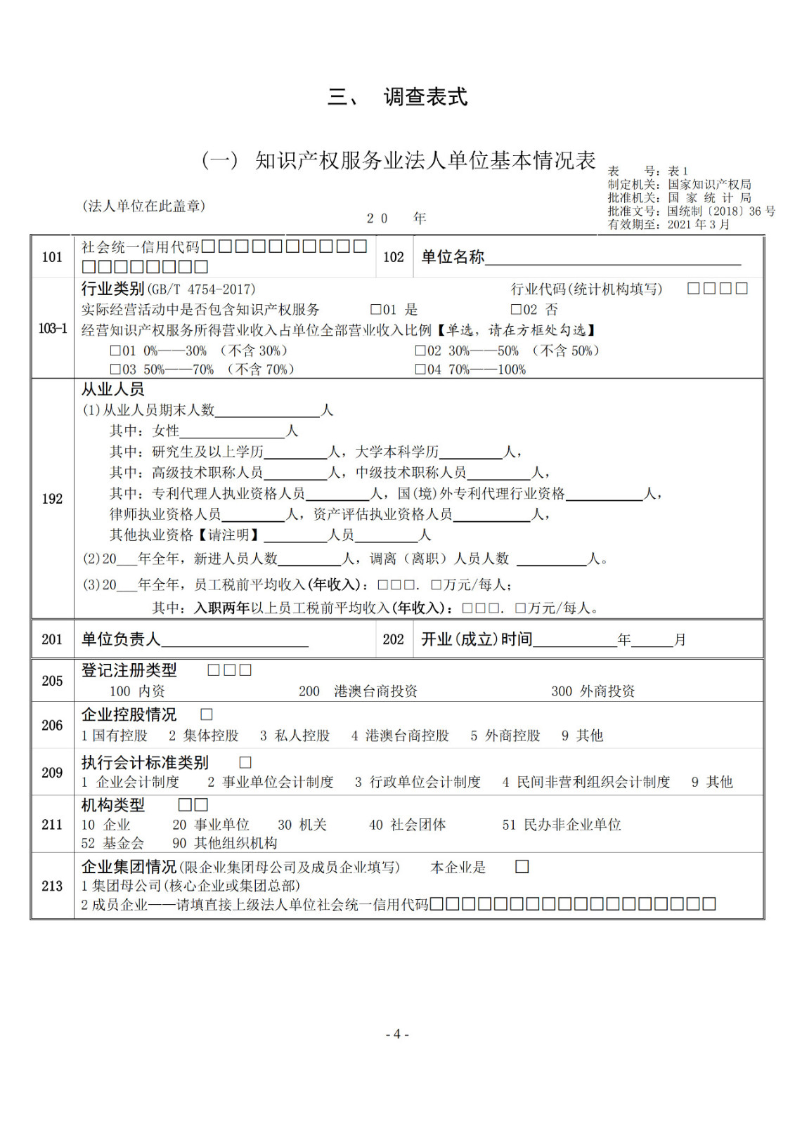 2019年知識(shí)產(chǎn)權(quán)服務(wù)業(yè)統(tǒng)計(jì)調(diào)查工作開始！