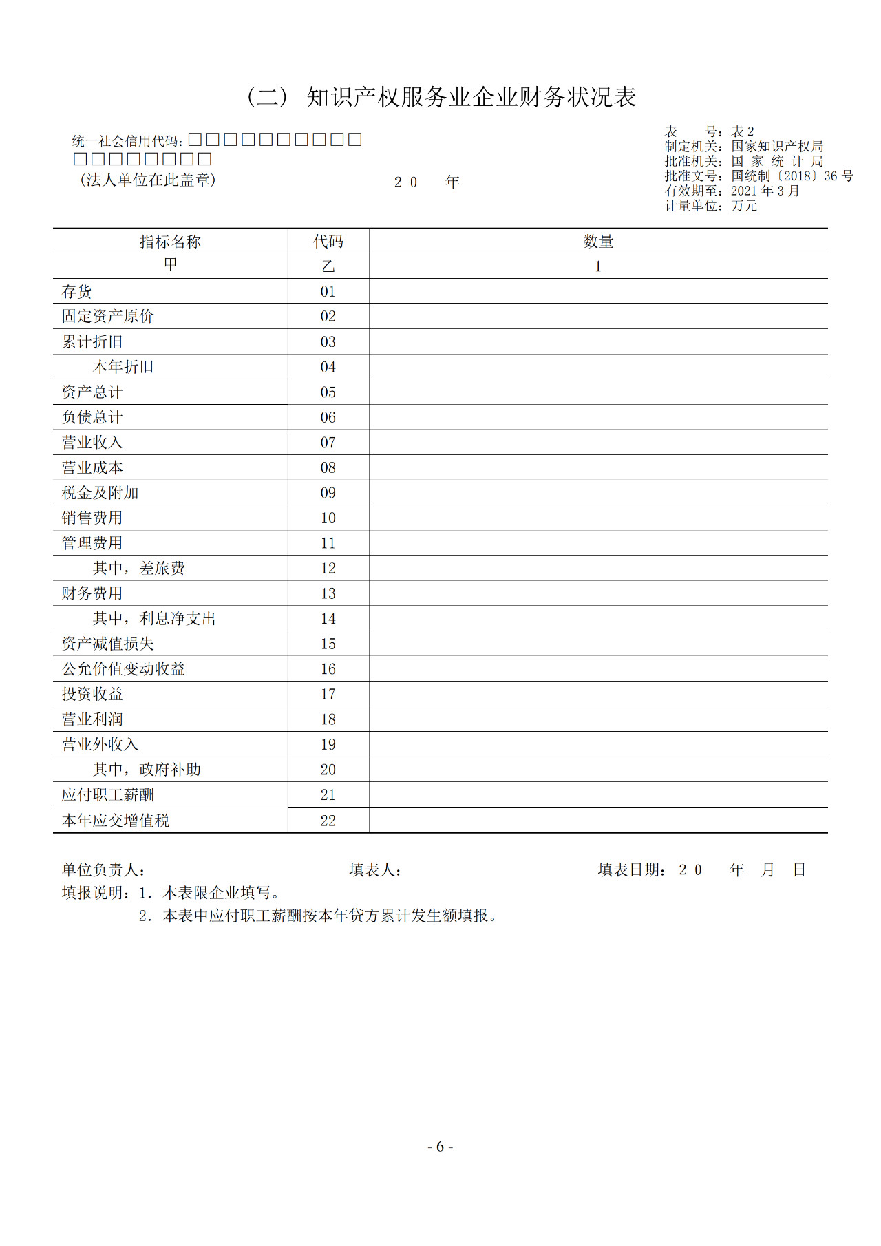 2019年知識(shí)產(chǎn)權(quán)服務(wù)業(yè)統(tǒng)計(jì)調(diào)查工作開始！