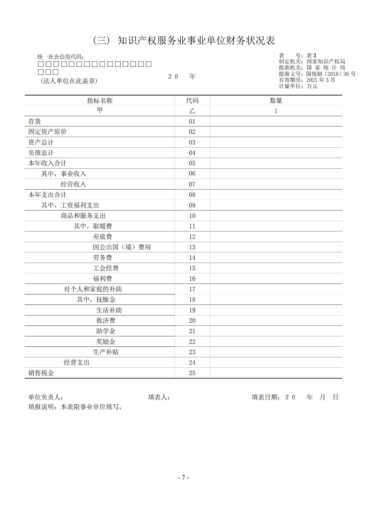 2019年知識(shí)產(chǎn)權(quán)服務(wù)業(yè)統(tǒng)計(jì)調(diào)查工作開始！