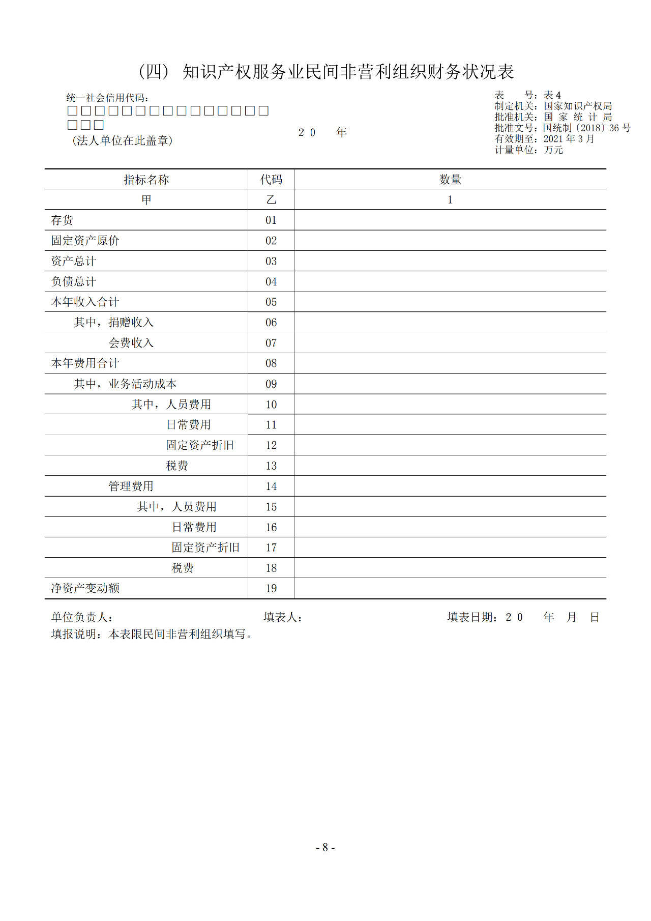 2019年知識(shí)產(chǎn)權(quán)服務(wù)業(yè)統(tǒng)計(jì)調(diào)查工作開始！