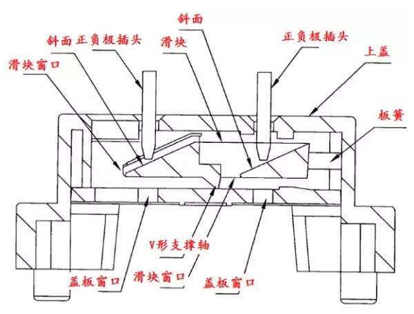 由“公牛”專利侵權(quán)案而引發(fā)的思考