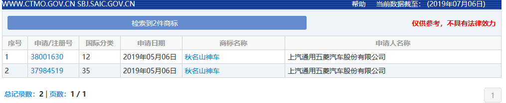 五菱申請注冊“秋名山神車”商標(biāo)！ 官方玩梗玩出新意？