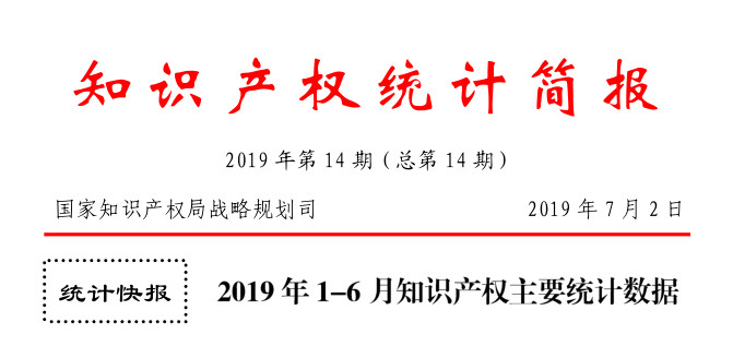 2019年上半年1-6月「專利、商標、地理標志」等統(tǒng)計數(shù)據(jù)