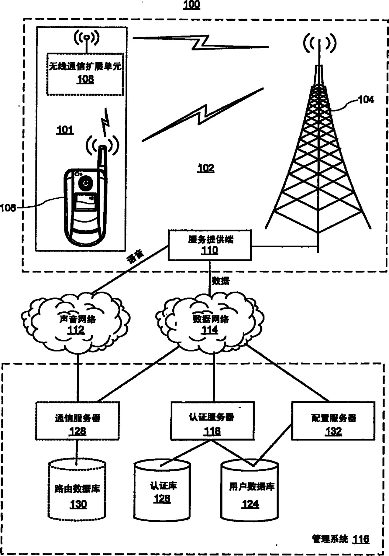 索賠1000萬的涉案專利全部無效！國際漫游WIFI市場維權(quán)戰(zhàn)新進展