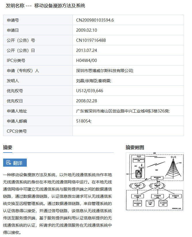 索賠1000萬的涉案專利全部無效！國際漫游WIFI市場維權(quán)戰(zhàn)新進展