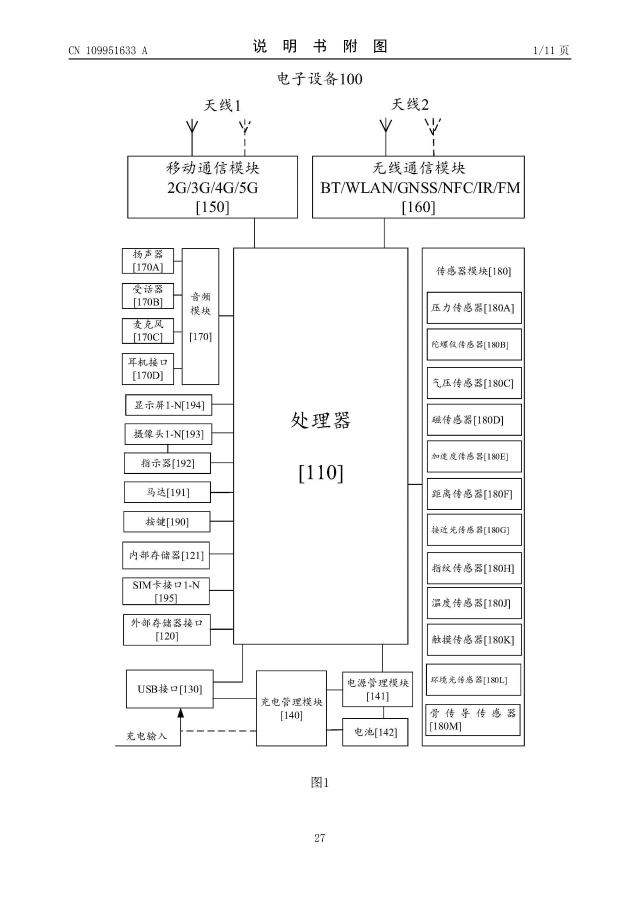 華為“拍月亮”已申請專利！一種拍攝月亮的方法和電子設備（附原理介紹）