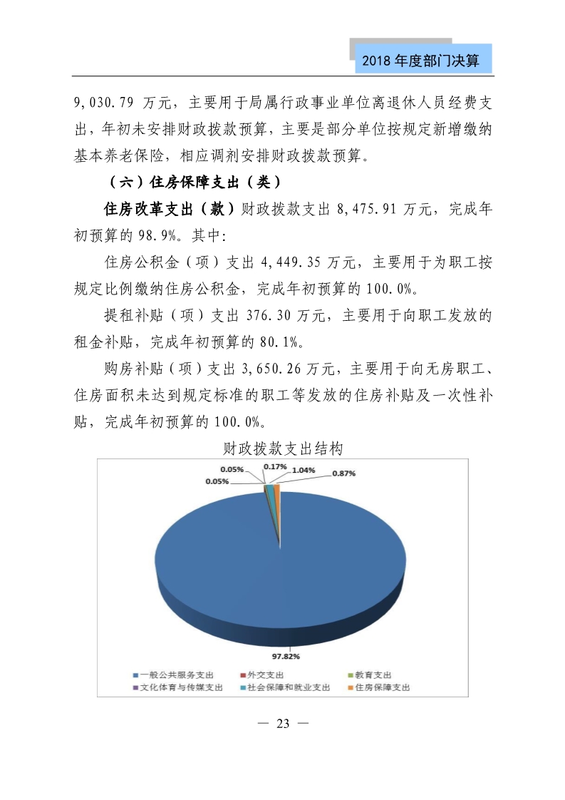 國(guó)知局公布2018年度部門決算