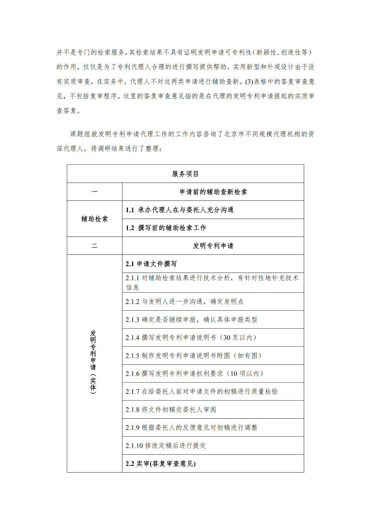 剛剛！2019年北京專利代理服務(wù)成本公布（附計算方法）