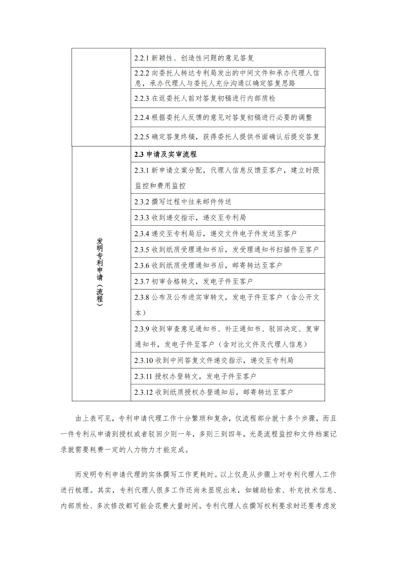 剛剛！2019年北京專利代理服務(wù)成本公布（附計算方法）