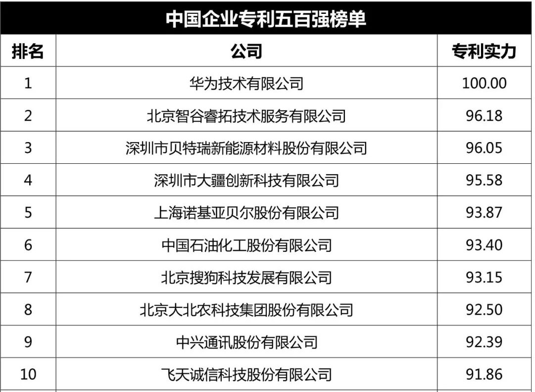 大疆反擊“專利流氓”，為出海企業(yè)建立更強(qiáng)信心