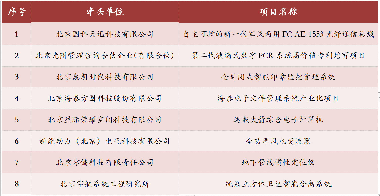 倒計(jì)時(shí)！2019海高賽復(fù)賽（具體安排&觀眾報(bào)名路徑）