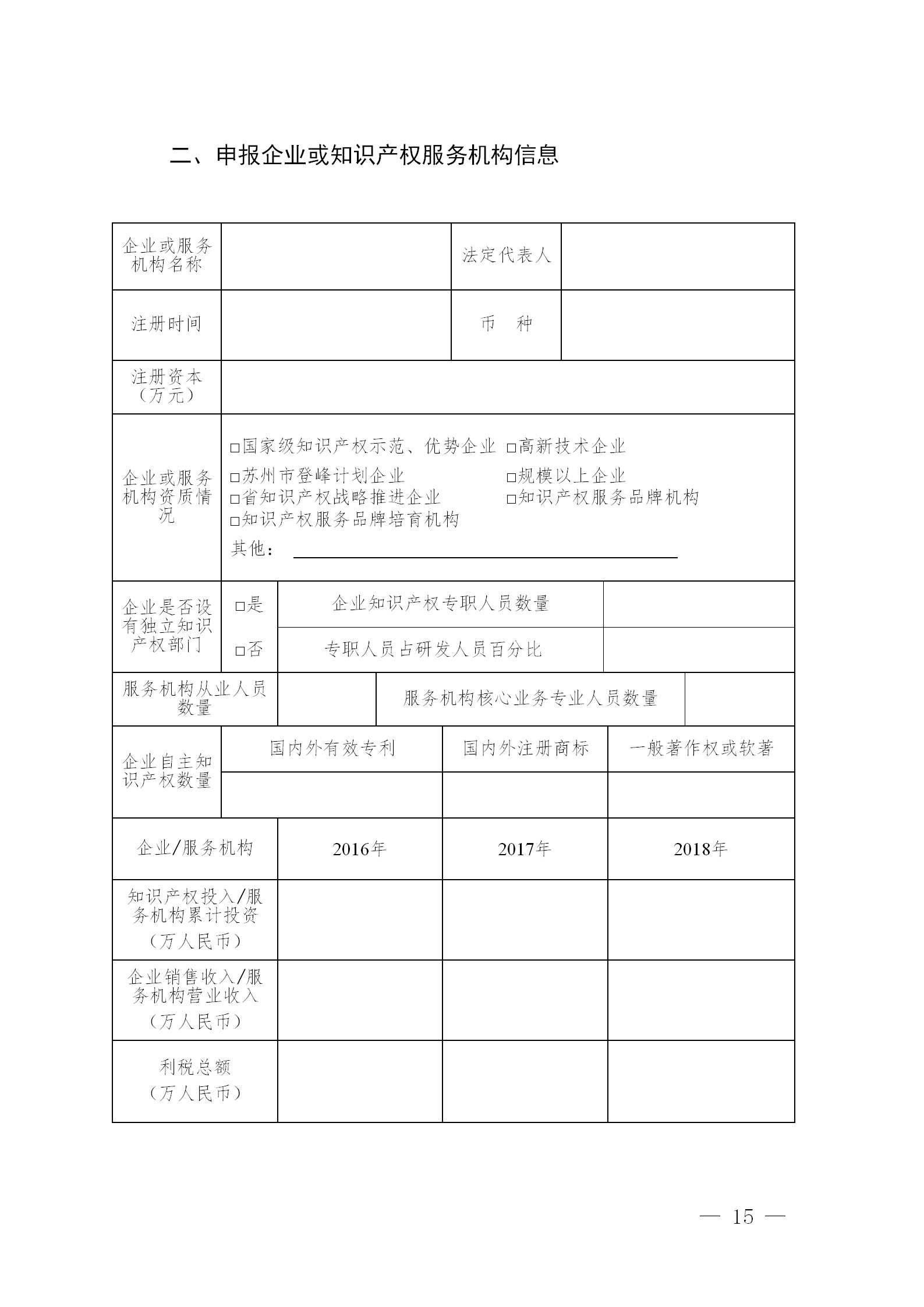 安家補貼最高250萬元！姑蘇知識產(chǎn)權(quán)人才計劃開始申報