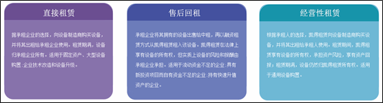 #晨報(bào)#廣州開發(fā)區(qū)專利許可ABS獲批！項(xiàng)目擬發(fā)行規(guī)模3.01億元！