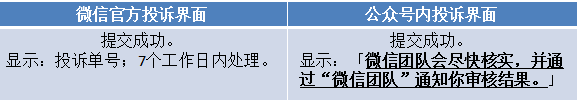 騰訊訴微信平臺用戶不正當競爭一審判決書(全文)