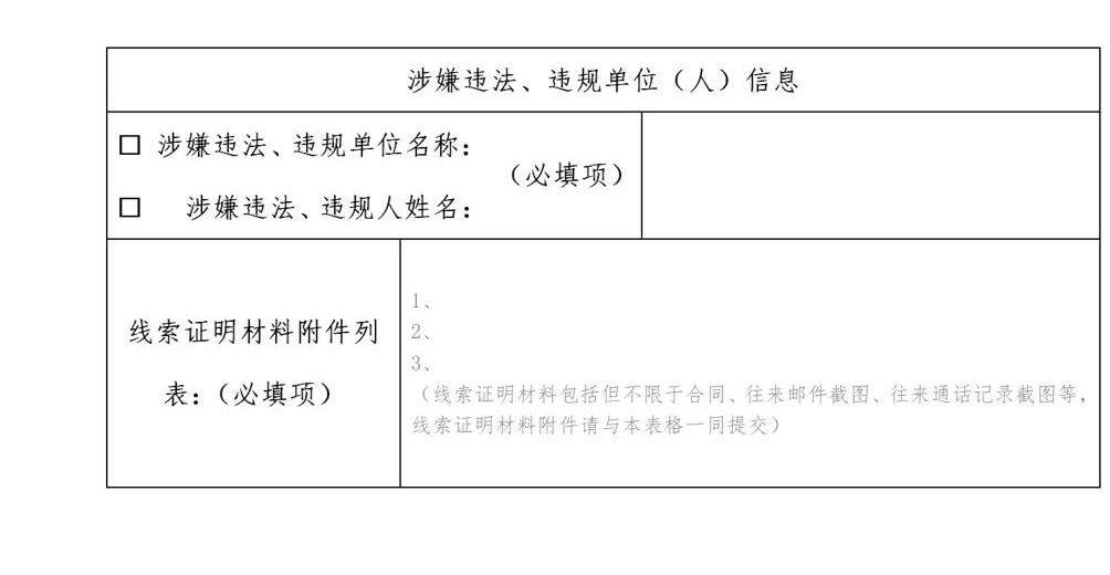 零容忍！歡迎舉報：無資質(zhì)專利代理、“掛證”、以不正當(dāng)手段招攬業(yè)務(wù)等違法、違規(guī)行為