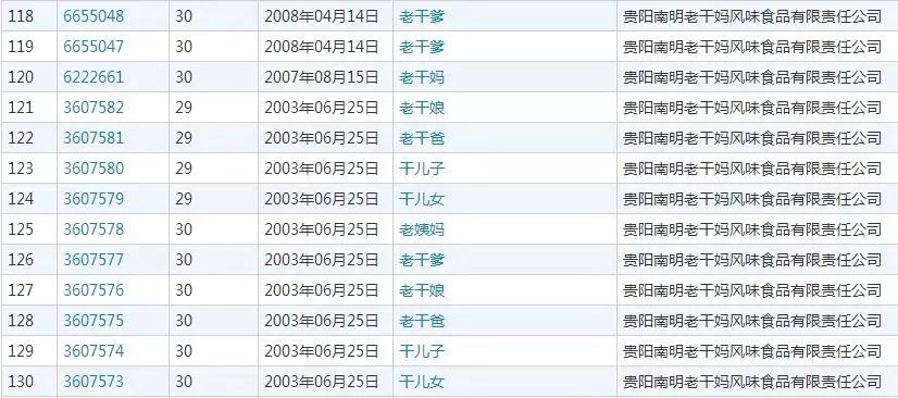 從 P300 到 P1000，華為全都注冊好了商標(biāo)？