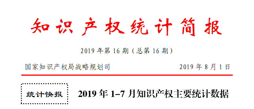 2019年1-7月「專利、商標、地理標志」等統(tǒng)計數(shù)據(jù)