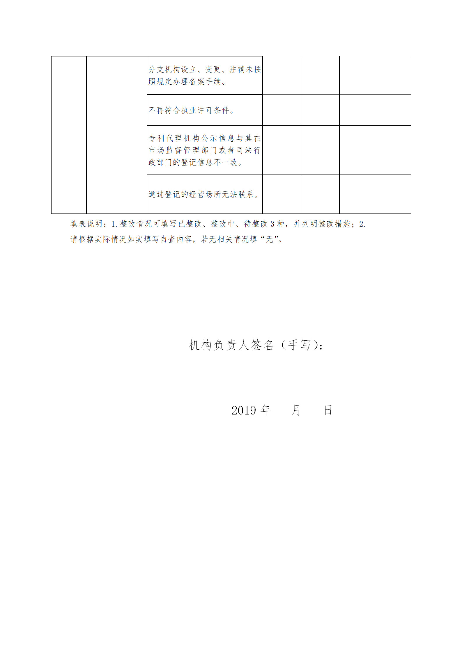 北京專利代理師協(xié)會(huì)為“藍(lán)天”專項(xiàng)整治行動(dòng)，開(kāi)展自查承諾工作