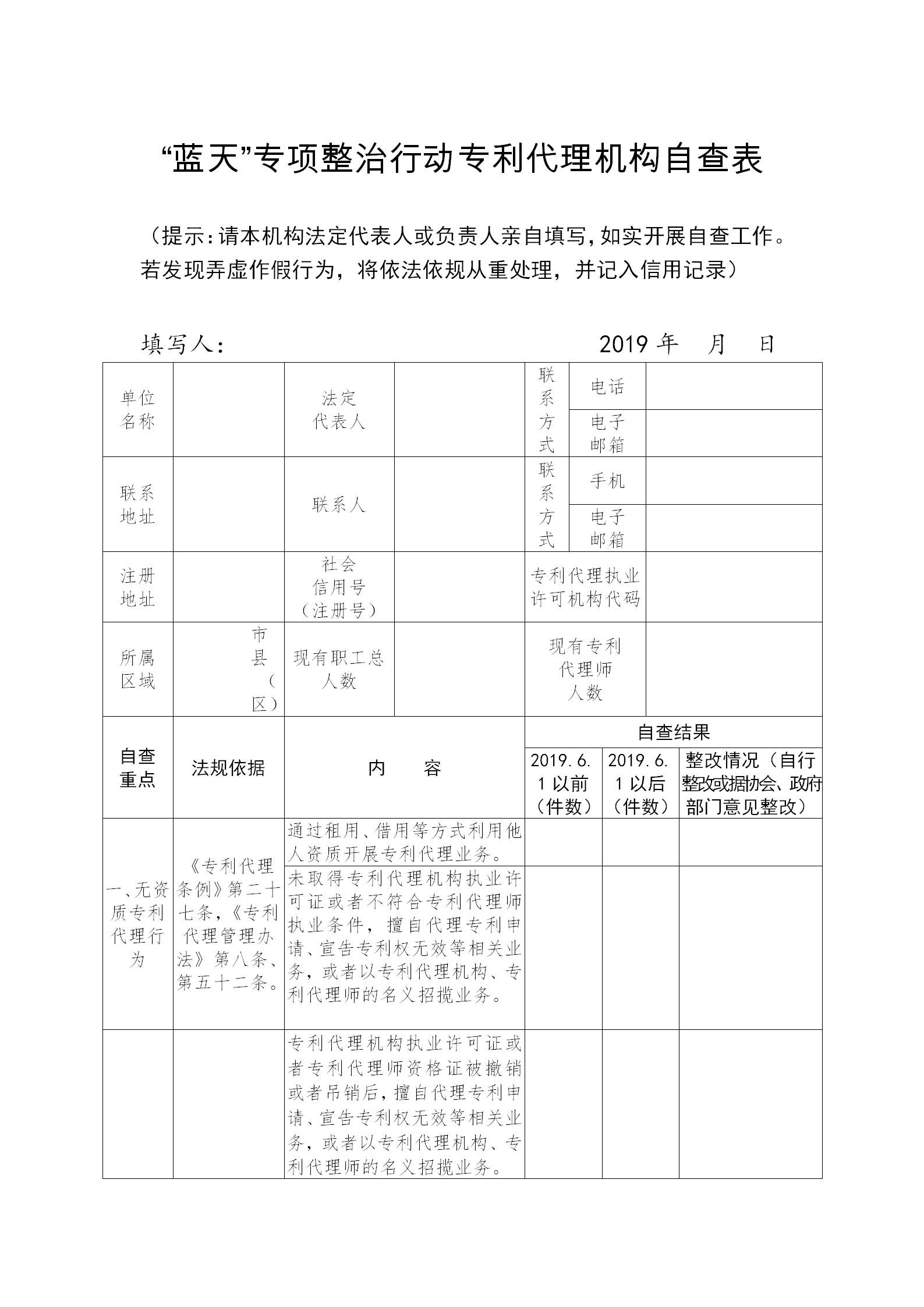 江蘇專利代理人協(xié)會為“藍天”專項整治行動，開展自查自糾工作