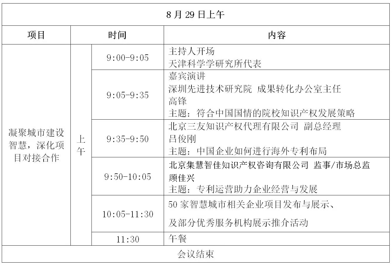 倒計時！“2019雄安知識產(chǎn)權(quán)營商論壇”將于8月28-29日隆重舉辦！