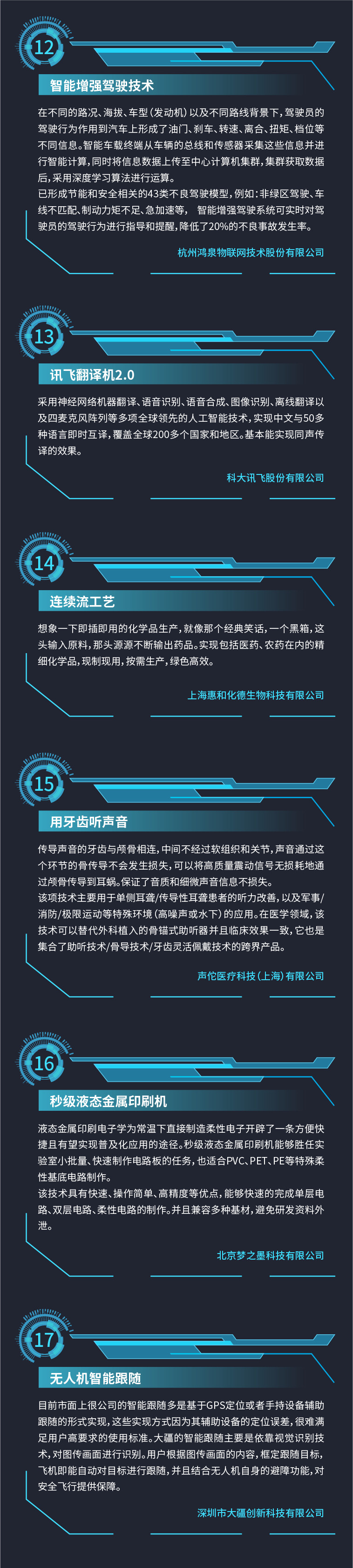 中國之光！中國最酷黑科技30強名單公布！